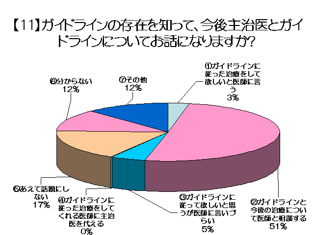 y11zKChC݂̑māA厡ƃKChCɂĂbɂȂ܂H