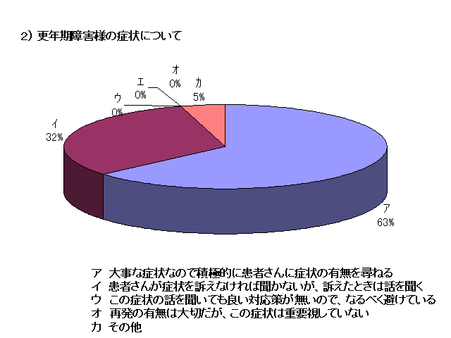 Qj XNQl̏Ǐɂā@@